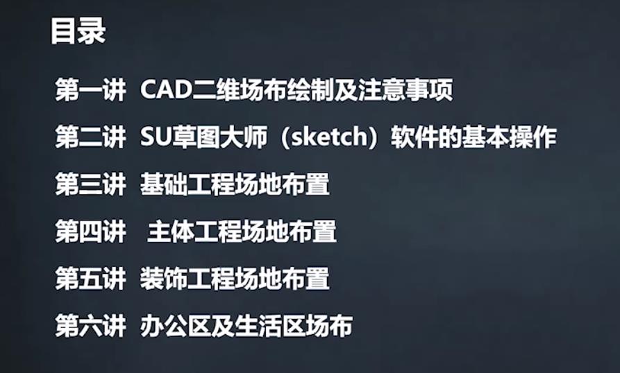 BIM场地布置课程插图